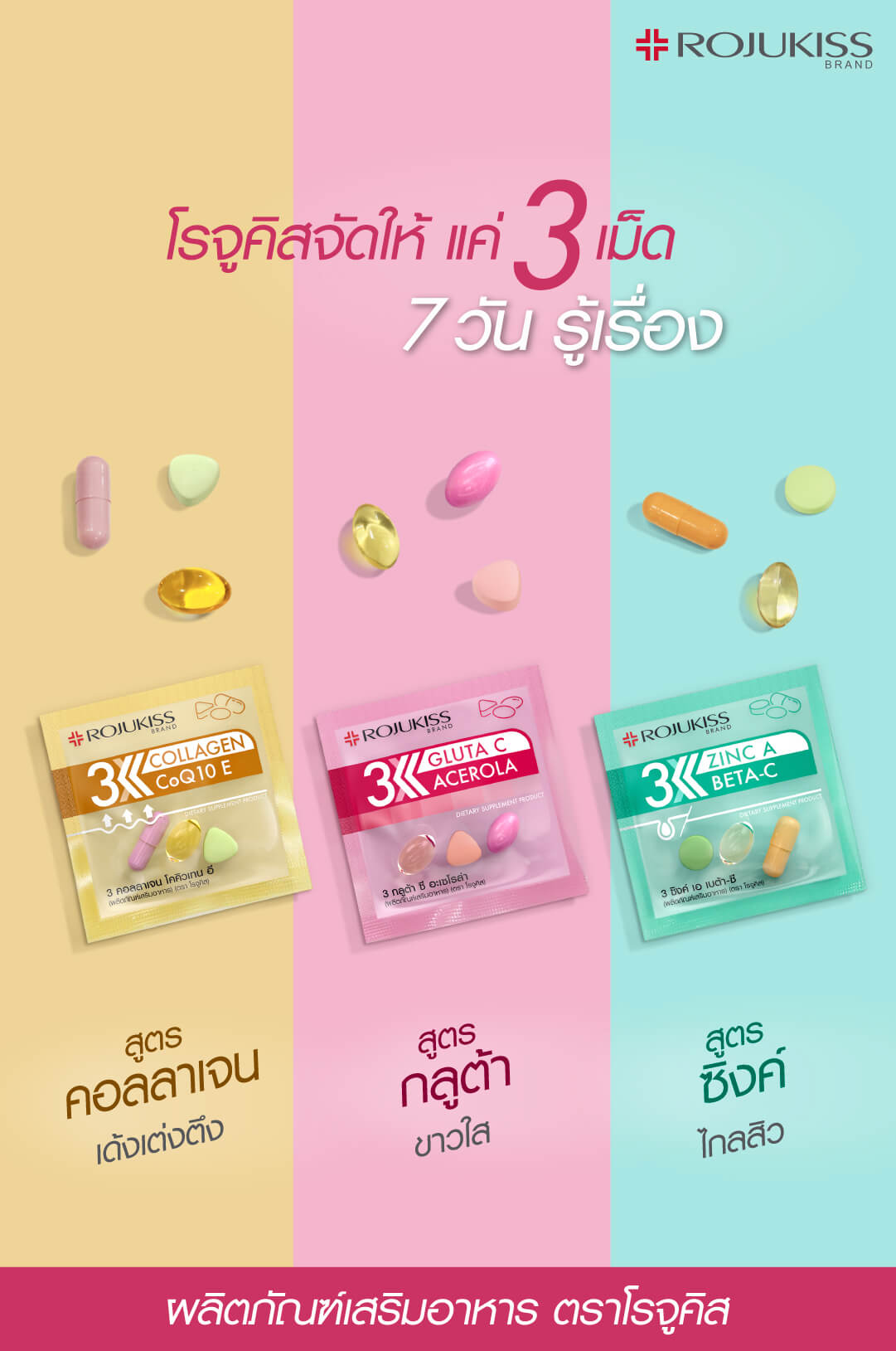 Rojukiss , 3 Collagen CoQ10 E  , Rojukiss 3 Collagen CoQ10 E , ผลิตภัณฑ์เสริมอาหาร Rojukiss  , Rojukiss CoQ10