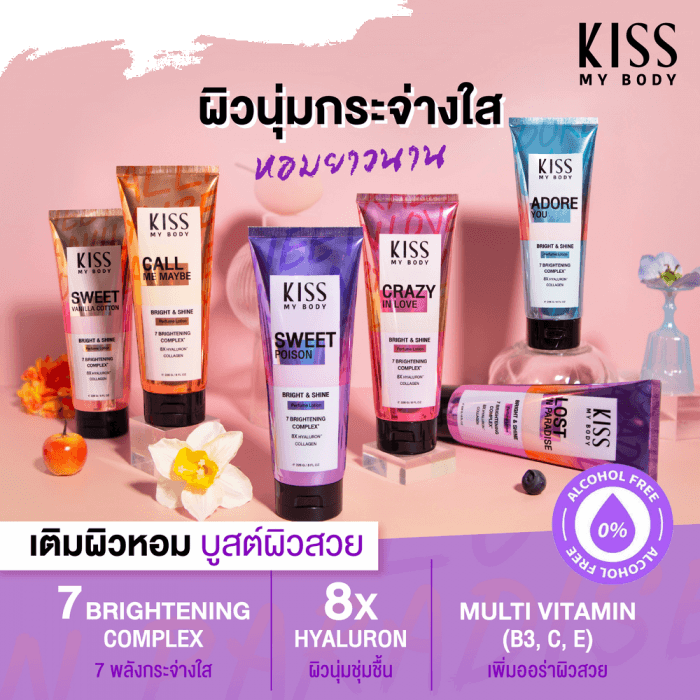 Kiss My Body,Kiss My Body Bright & Shine Perfume Lotion, Body Bright & Shine Perfume Lotion,โลชั่นน้ำหอม,Lotion,โลชั่น