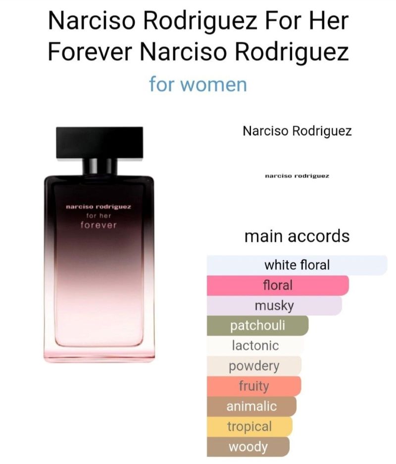 NARCISO RODRIGUEZ For Her Forever EDP 100ml ,น้ำหอมแบรนด์เนม ,NARCISO RODRIGUEZ For Her Forever EDP 100ml ราคา , NARCISO RODRIGUEZ For Her Forever EDP 100ml รีวิว , NARCISO RODRIGUEZ , NARCISO RODRIGUEZ หอมไหม